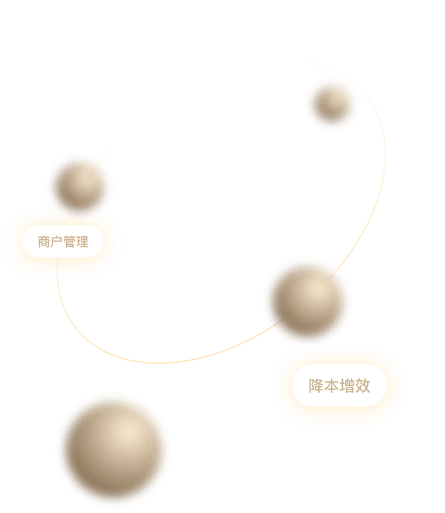 背景